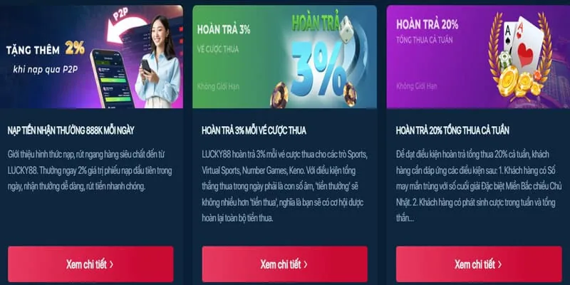 Khuyến mãi độc quyền khi đăng nhập E88